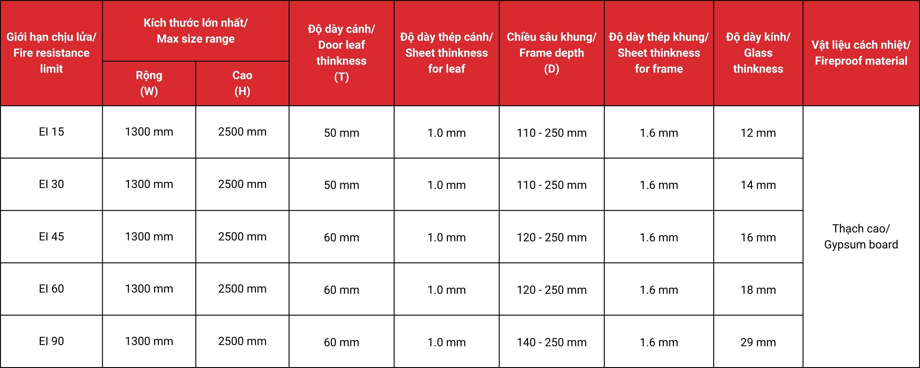 lecmax-b1a10-a gs.jpg