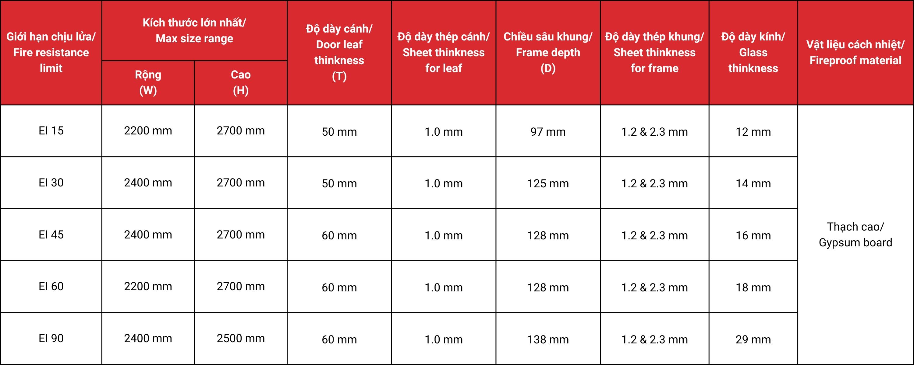 lecmax-b2a11-a gs.jpg